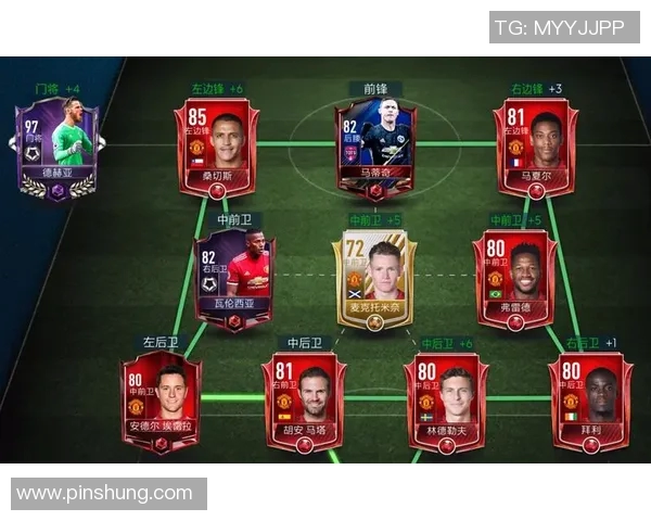 FIFA足球世界集结球星赢取豪华礼品尽在其中 FIFA足球世界集结球星赢取豪华礼品尽在其中