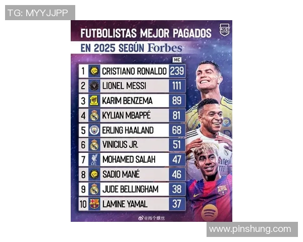 欧洲足球历史最具影响力球星排名揭晓谁能登顶最强球员榜单 欧洲足球历史最具影响力球星排名揭晓谁能登顶最强球员榜单